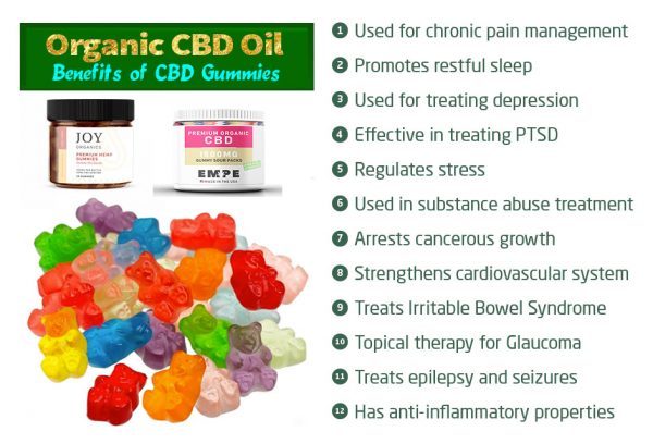 health Benefits of CBD Gummies