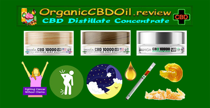 CBD distilates